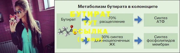 a pvp Горнозаводск